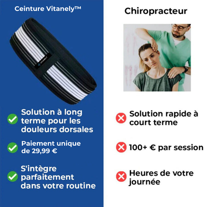 Ceinture Vitanely™