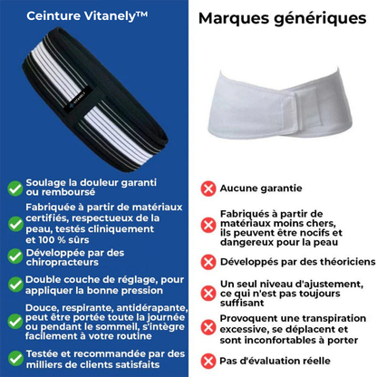 Ceinture Vitanely™